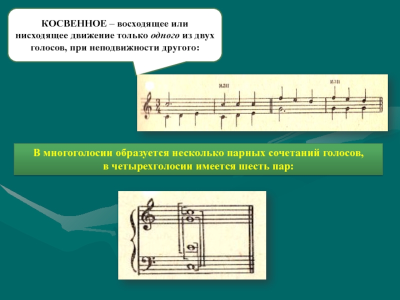 Движение голос. Соединение главных трезвучий. Гармония соединение главных трезвучий. Функциональная система трезвучий. Типы голосоведения в Музыке.