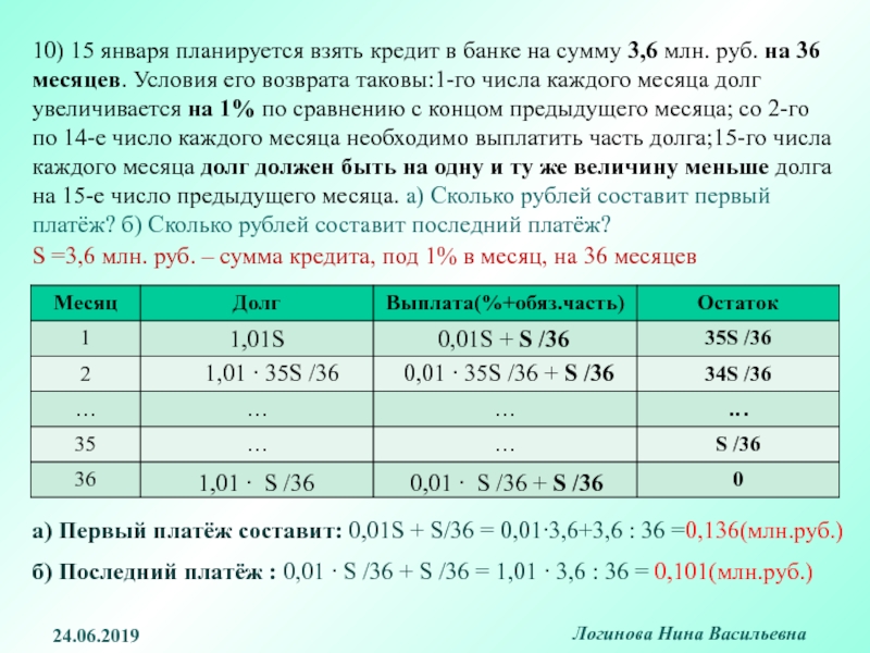 15 Января планируется взять кредит на сумму 3.6 млн на 36 месяцев. 1 Сумма в рублях.
