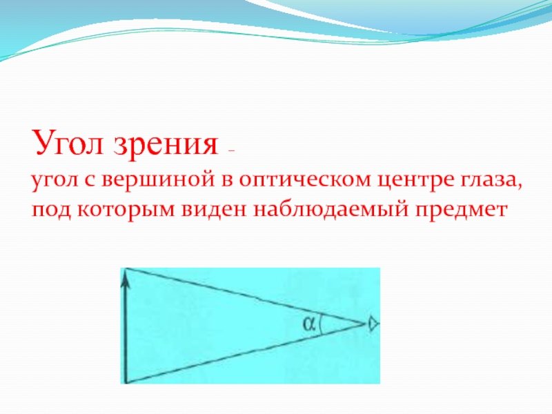 Угол зрения равен. Угол зрения. Зрительный угол. Угол зрения глаза. Что называют углом зрения.