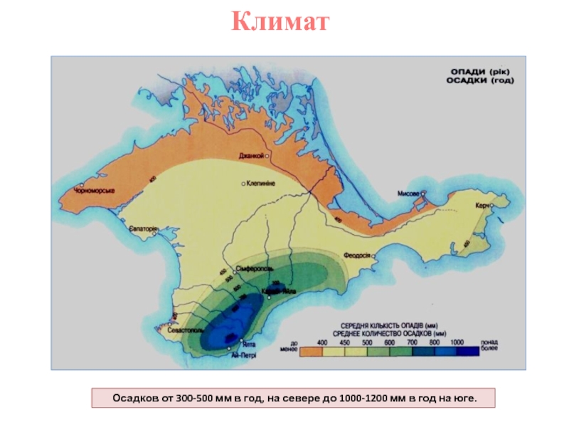 Осадки климат