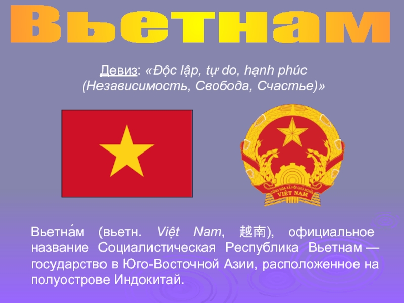 Презентация Вьетнам