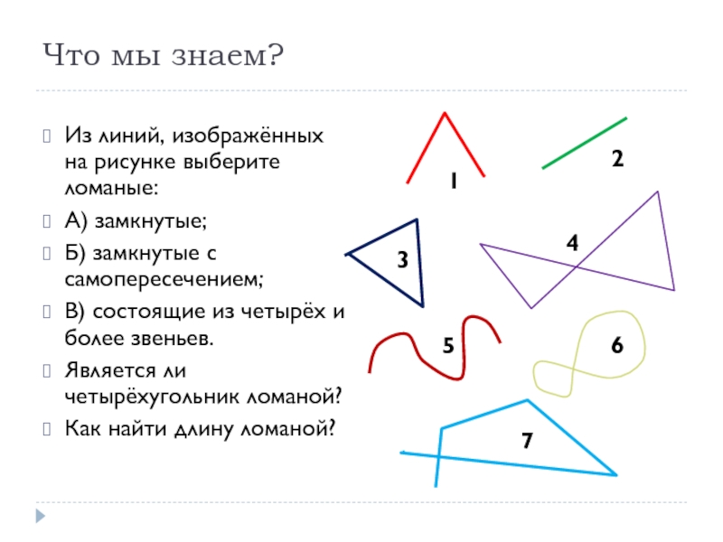 Как нарисовать замкнутую линию