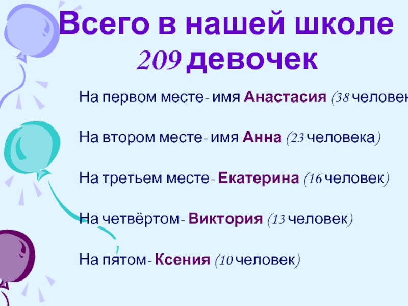 Место имени. Что значит имя Анастасия и все об имени. Этимология имени Анастасия. Анастасия сокращенное имя Анна. Имя Анастасия в дат.падеже.