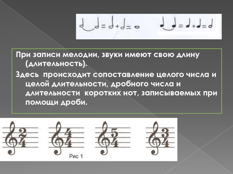 Записать мелодию. Длительность коротких нот, записываемых при помощи дроби. Сопоставление целого числа и целой длительности. Запись мелодий. Дроби и их длительности.