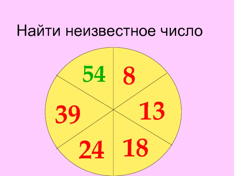 Найди неизвестные цифры. Найти неизвестное число. Найди неизвестное число. Загадки в картинках найти неизвестное число. Задания Найди неизвестное число.