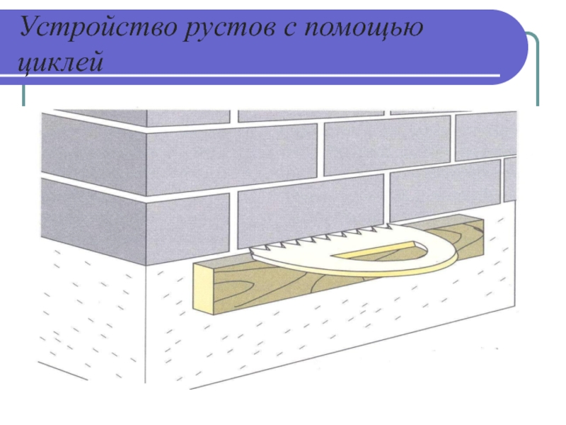 Способы устройства