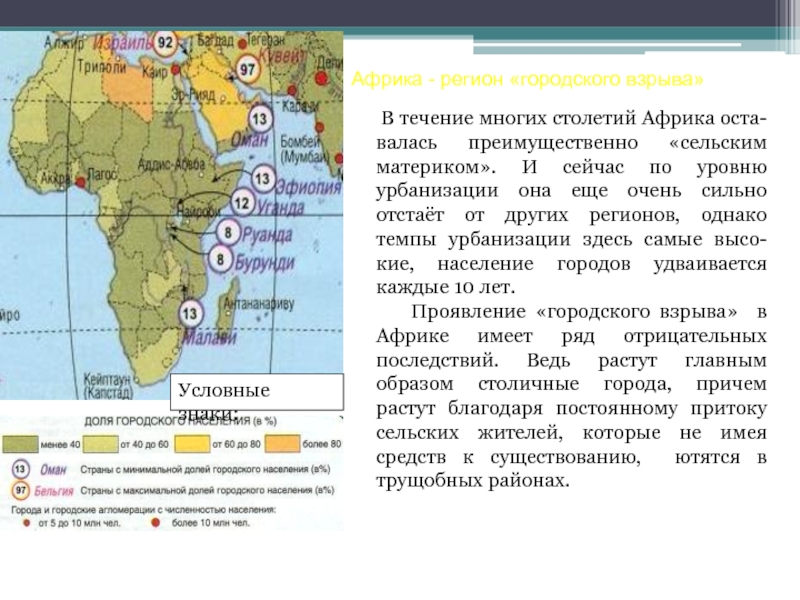 Карта африки доля городского населения