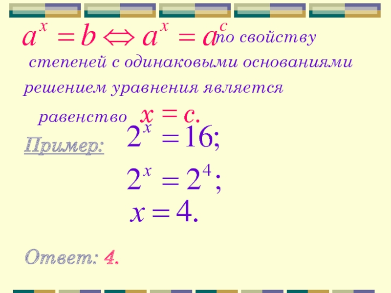 Одинаковые основания. Равенство степеней с одинаковыми основаниями. Решение степеней с одинаковыми основаниями. Свойства степеней с одинаковыми основаниями. Показательные уравнения с одинаковыми основаниями.