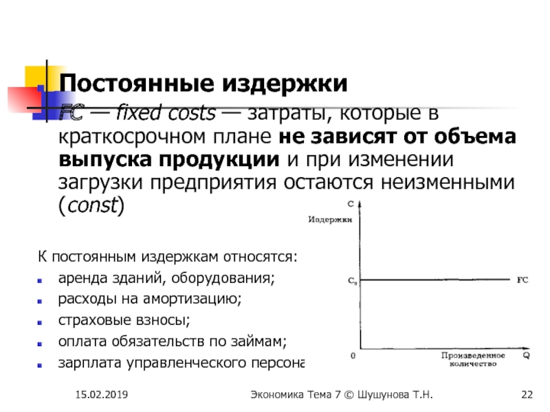 Постоянные издержки не зависят от. Постоянные издержки. Постоянные издержки зарплата. Постоянные издержки – не зависят от объема выпуска продукции. Издержки в краткосрочно план.