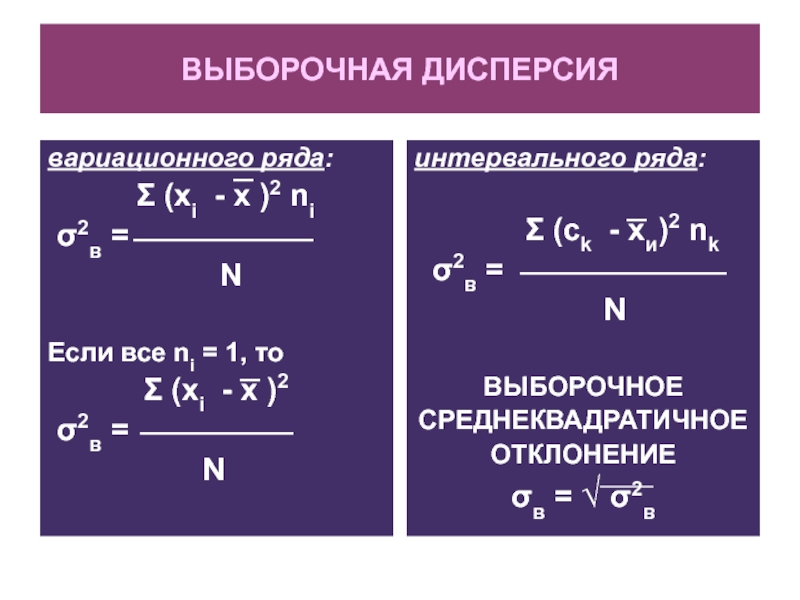 Дисперсия ряда. Дисперсия вариационного ряда. Выборочная дисперсия вариационного ряда. Выборочная дисперсия интервального ряда. Выборочная дисперсия интервального вариационного ряда.