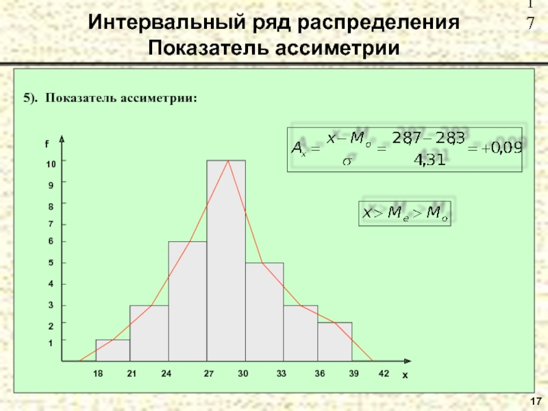 Вариационный ряд распределения