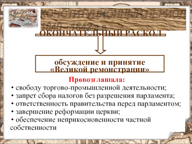 Английская революция книги. 1640-1642 Конституционный период. Английская революция 17 века и ее последствия. Налоги английской революции. Принятие Великой ремонстрации.