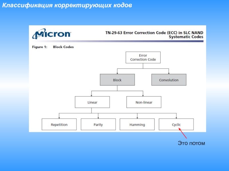 System code 7