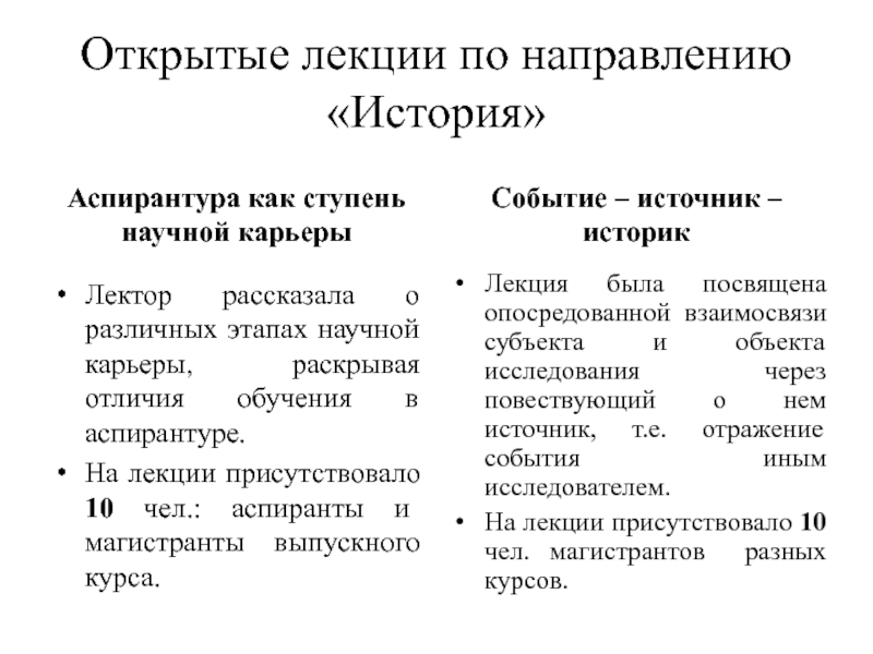 Этапы научной карьеры ученого. Ступени научной карьеры. Направления в истории. Этапы научной карьеры аспиранта.