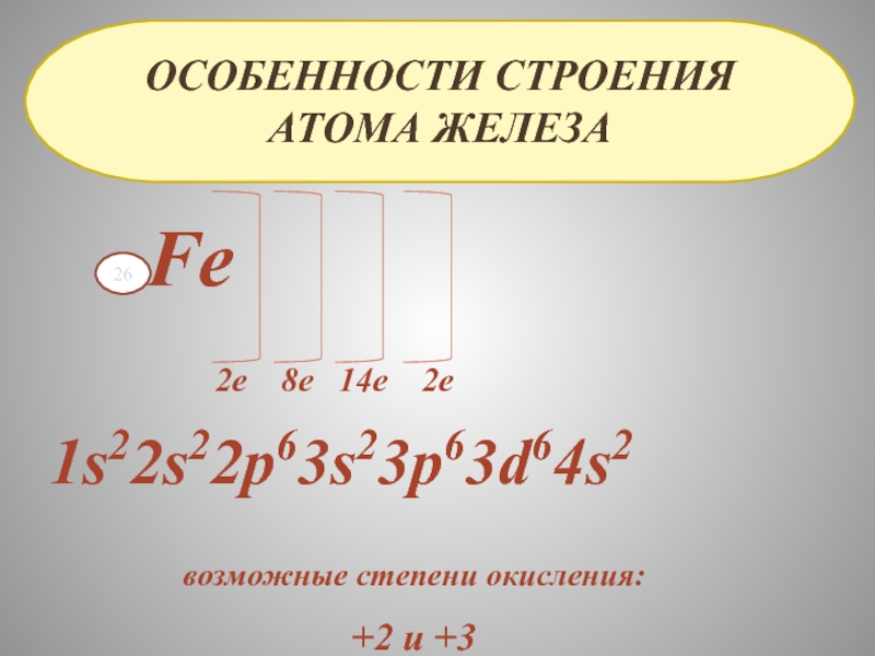 2е 1е какой элемент. Строение атома железа степени окисления. Строение атома возможные степени окисления. Железо строение атома степени окисления. Соединение атомов железа.