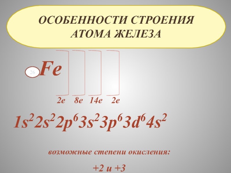 2 е 8 е 6 е. Строение атома железа степени окисления. Строение атома возможные степени окисления. Железо строение атома степени окисления. Соединение атома железа.