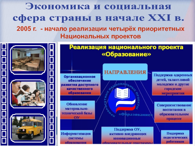 Реализация национальных проектов при ком