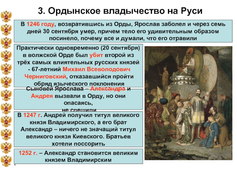 3. Ордынское владычество на РусиВ 1246 году, возвратившись из Орды, Ярослав заболел и через семь дней 30