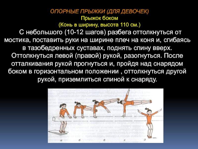 Виды опорных прыжков. Опорный прыжок доклад. Опорный прыжок доклад по физкультуре. Опорный прыжок через коня.