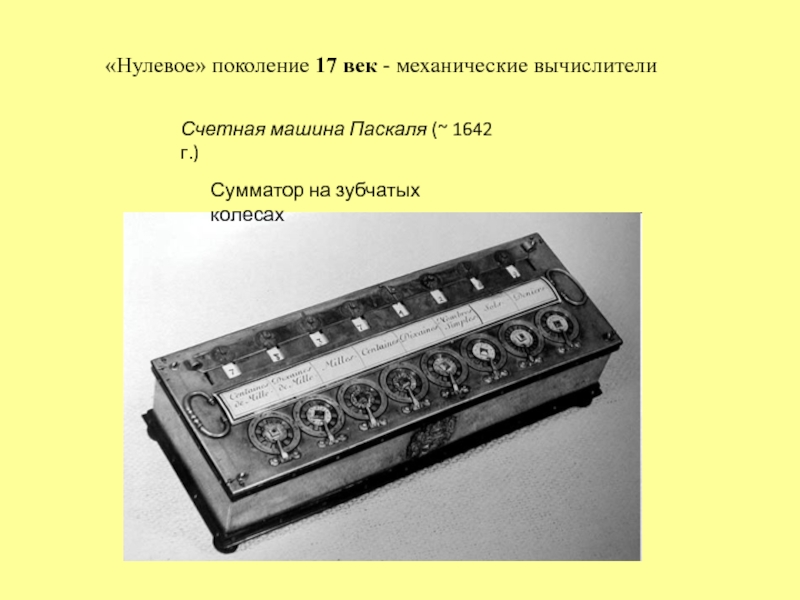 Нулевое поколение — механические компьютеры (1642-1945). Механические компьютеры нулевое поколение. Механический вычислитель. Механическая машинка счётная Паскаля.