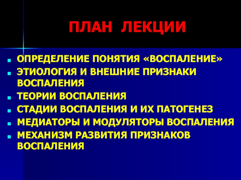 Термины воспаления