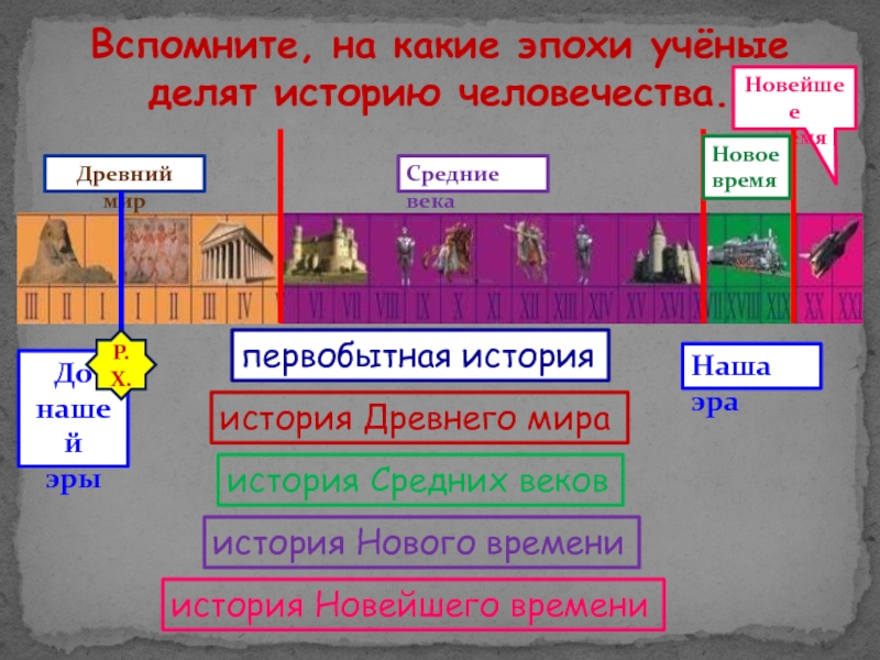 История поделена