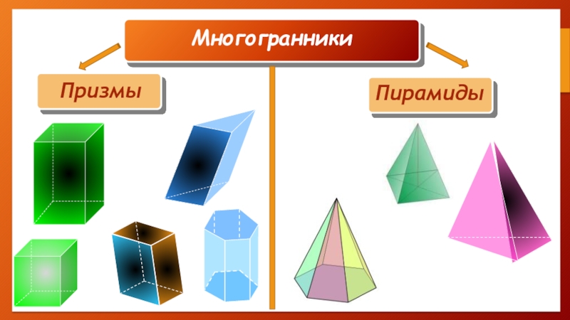 Фото призмы и пирамиды