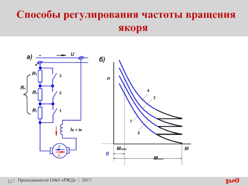 Регулирование вращения. Способы регулирования частоты вращения якоря. Способы регулирования частоты вращения. Регулирование частоты вращения двигателя. Способы регулирования частоты вращения двигателя.