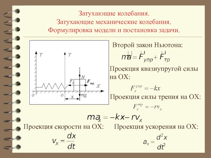 Затухающие колебания вынужденные колебания 9 класс презентация