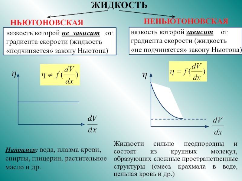 Закон жидкостей. Вязкость неньютоновских жидкостей. Коэффициент вязкости НЕНЬЮТОНОВСКОЙ жидкости. Ньютоновская жидкость вязкость зависит от. Вязкость. Формула Ньютона, ньютоновские и неньютоновские жидкости..