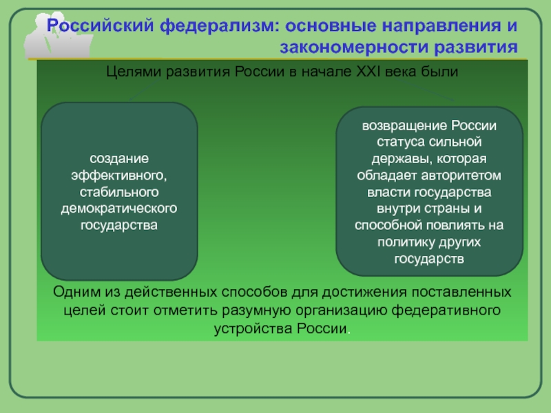 Российский федерализм общая характеристика. Основными направлениями защиты российского федерализма являются:. Тенденции современного федерализма. Тенденции и закономерности в развитии федерализма.