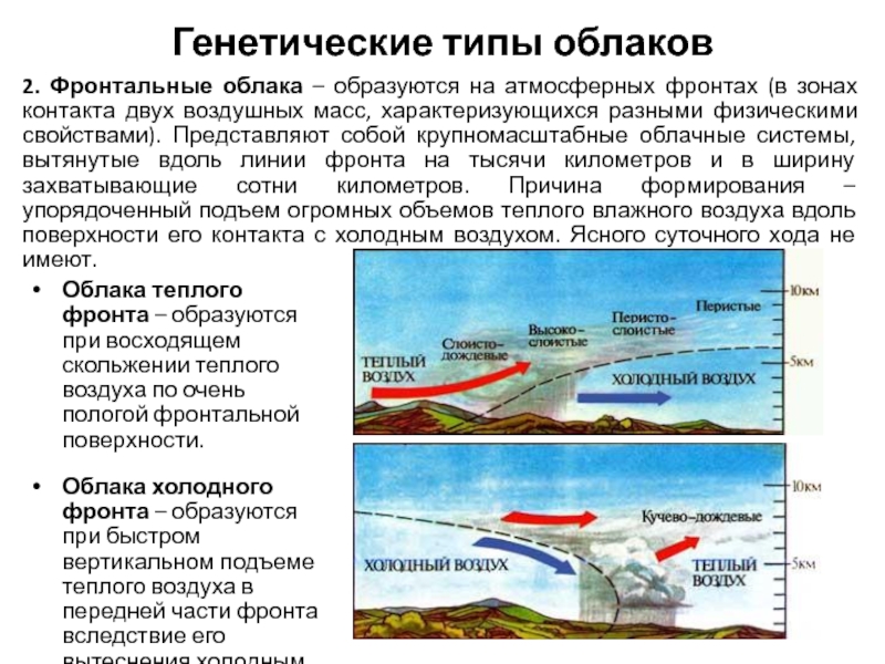 6 класс тепло в атмосфере презентация