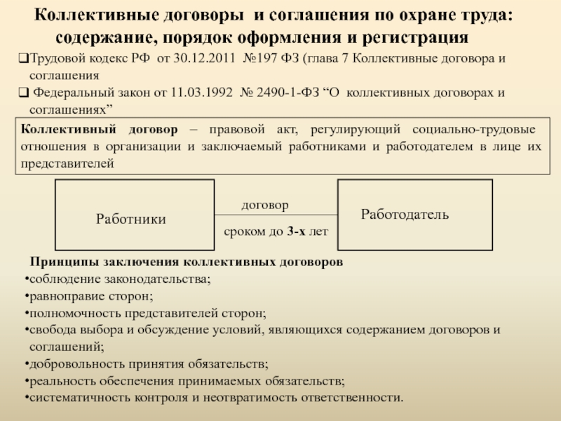 Проект коллективного договора оао пармит содержит два условия ответы