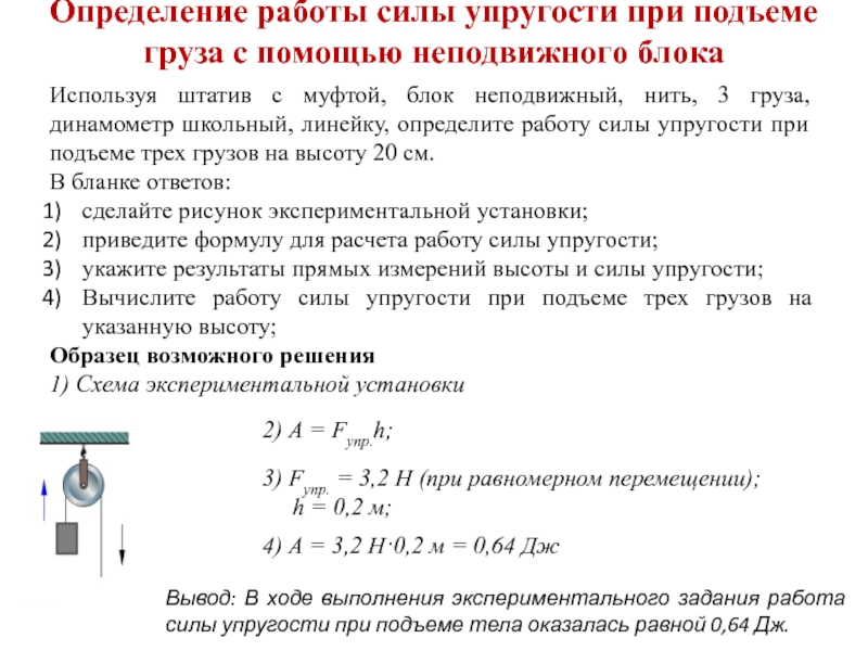 Сила упругости на динамометре