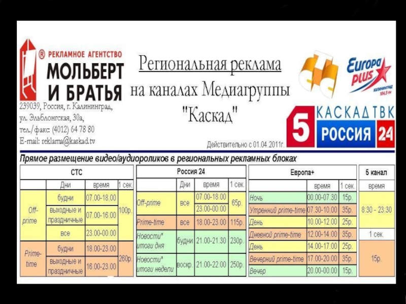 Областная программа телевидение. Реклама на региональном телевидении. Реклама региональном ТВ Ярославль. Программа мы региональное ТВ.