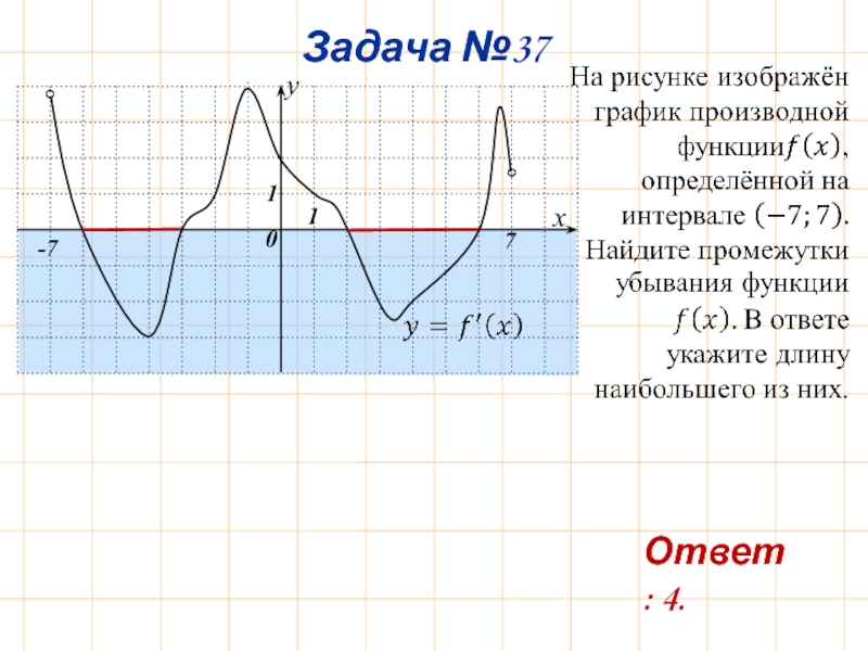 График одной из первообразных функция положительна. Задания производная ЕГЭ. Изображен график функции график первообразной. Производная 7 задание ЕГЭ. Как по графику первообразной определить когда функция положительна.