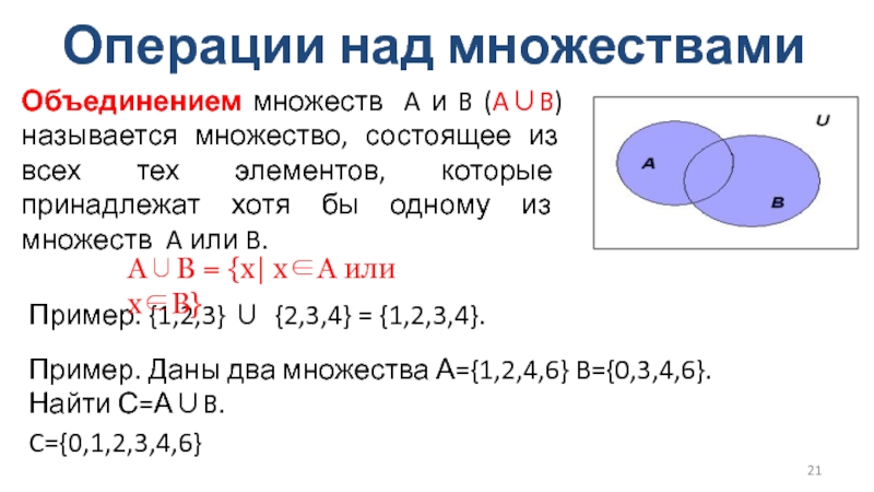 Примеры объединения множеств