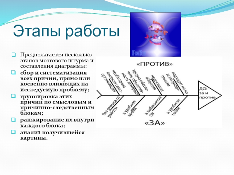 Нескольких этапов. Этапы мозгового штурма. Диаграмма мозгового штурма. Этапы деятельности мозга. Этапы упорядочивания времени.