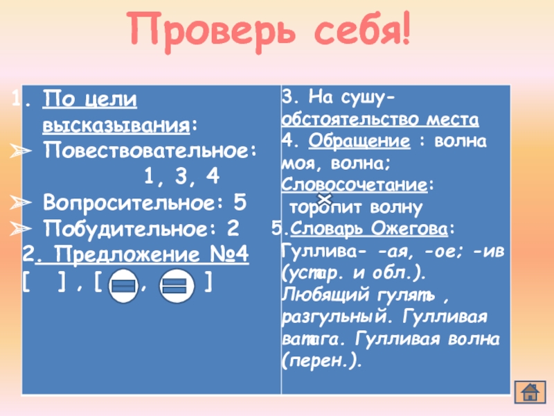 Словосочетание волна. Предложение со словосочетанием волны-волна.