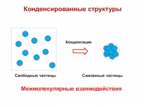 Конденсированные струкутры