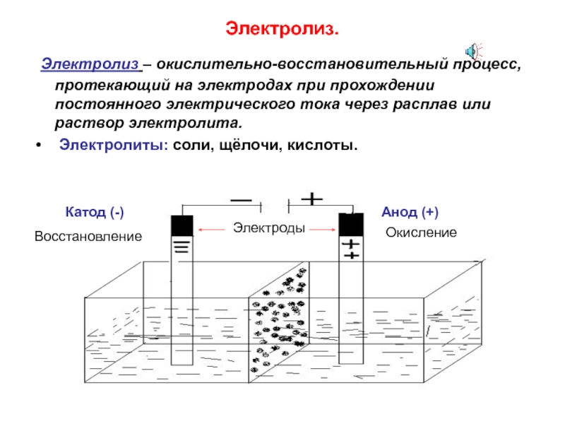 По новой схеме протекает процесс протекают процессы