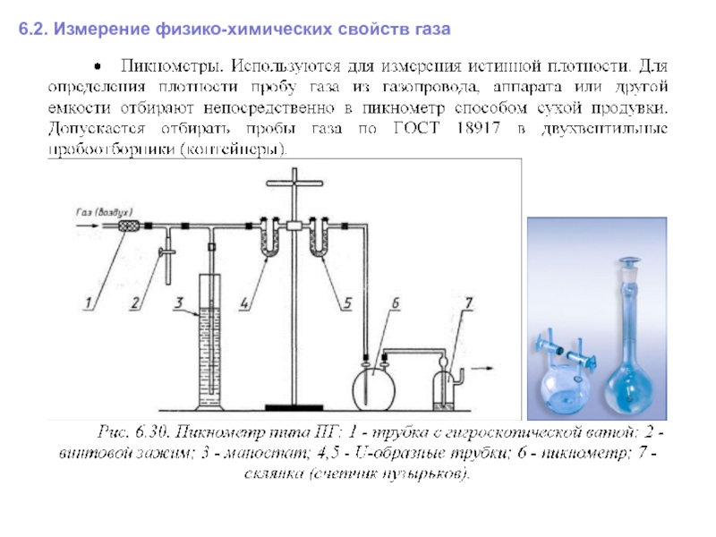 Методы определения плотности проект по физике