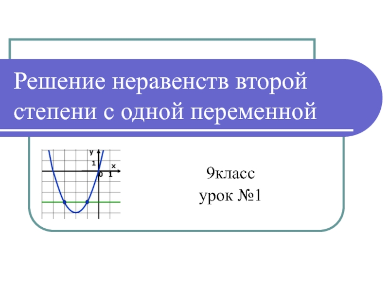 Презентация Решение квадратных неравенств