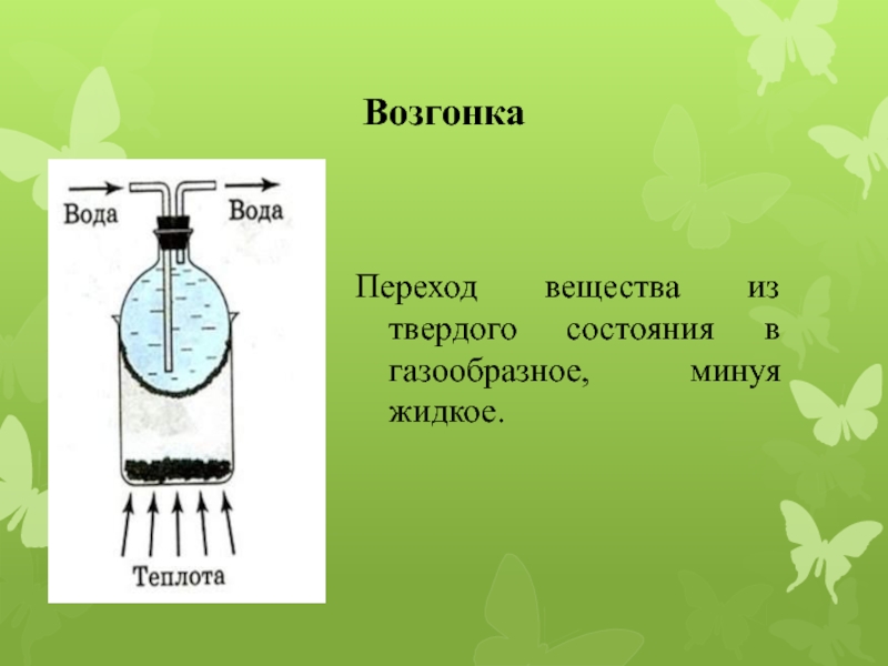 Возгонка в химии. Возгонка. Прибор для возгонки. Возгонка это в химии. Сублимация или возгонка.