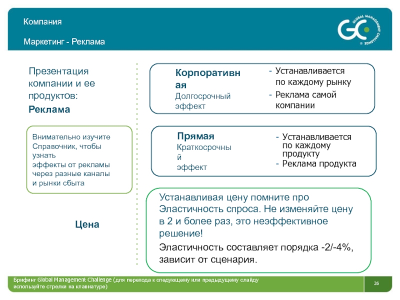 Презентация компании маркетинг