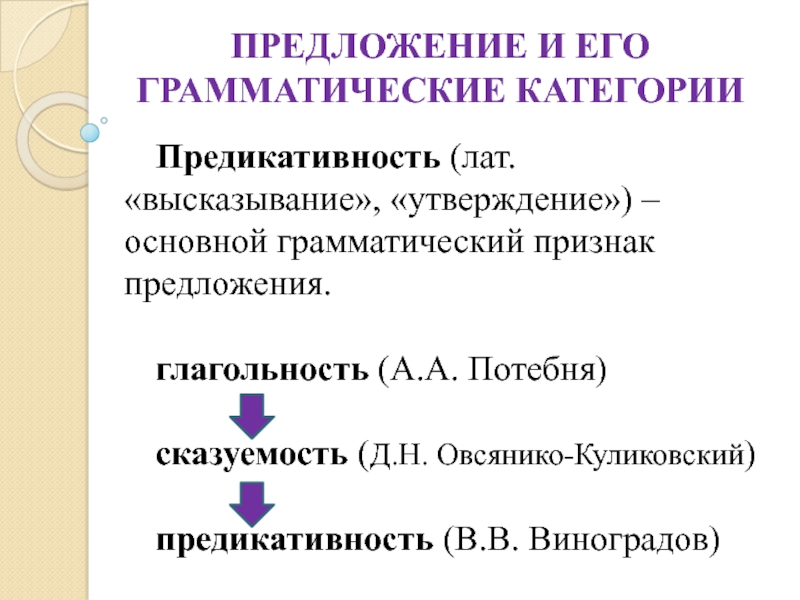 Любой грамматические признаки. Основной грамматический признак предложения. Грамматические категории предложения. +Основные +грамматические +категории +предложения.. Грамматические признаки предложения.