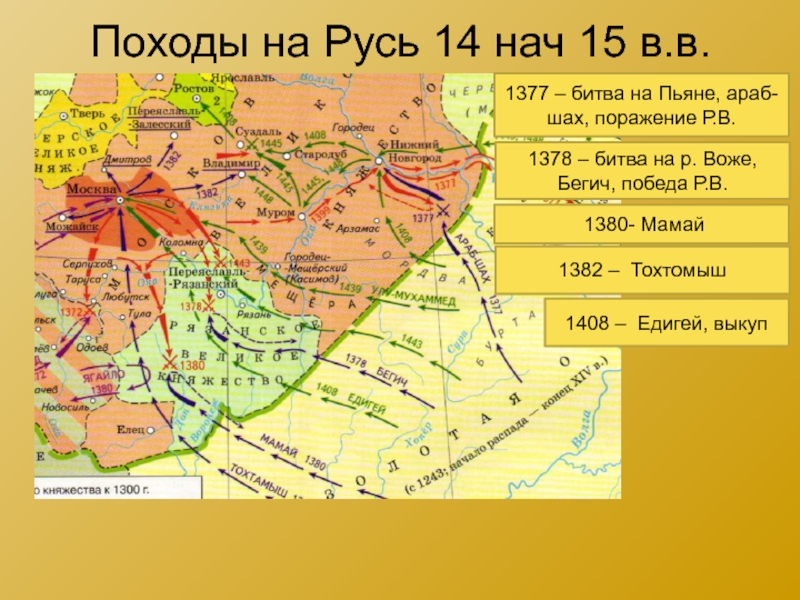 Походы мамая карта