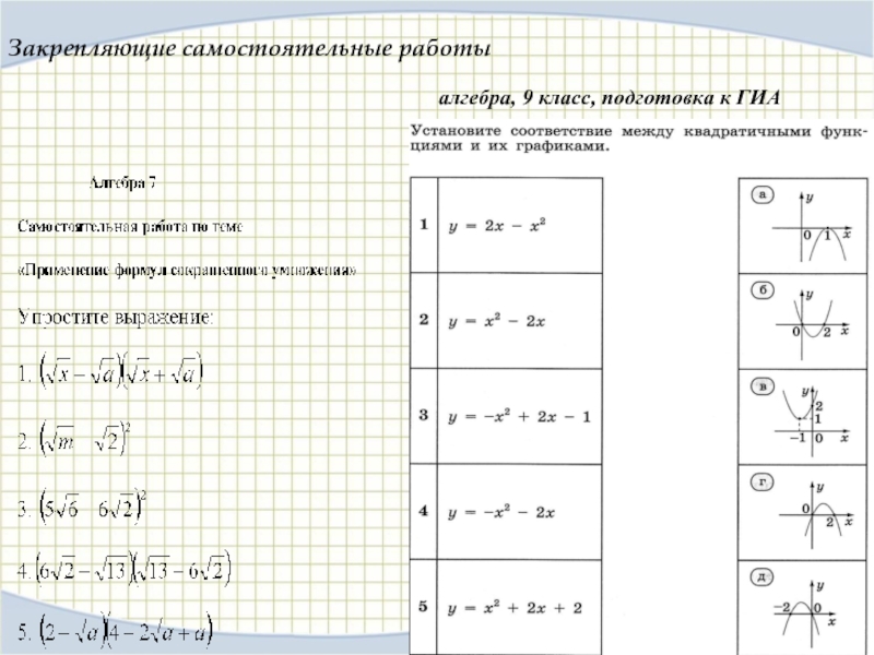 Самостоятельная работа по алгебре 9 класс. Самостоятельные работы по алгебре 9 класс. Алгебра подготовка к ГИА 9 класс. Самостоятельная работа 9 класс. Проект алгебре 9 класс.