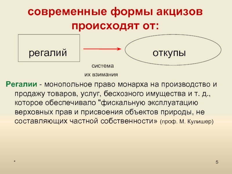 Представьте что вы делаете презентацию к уроку обществознания по теме налоговая