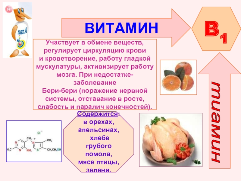 Витамины продукты и заболевания. Патология при недостатке витамина b1. Витамин b1 названия авитаминоза. Заболевания при недостатке витамина b1.